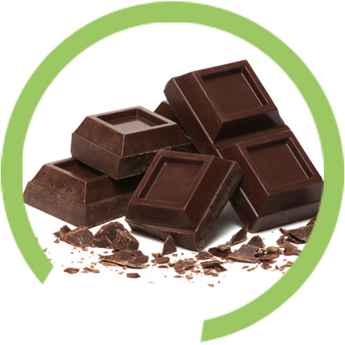 diet for skin problems- chocolate