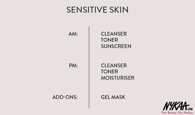 Skincare menu for all skin types - 4