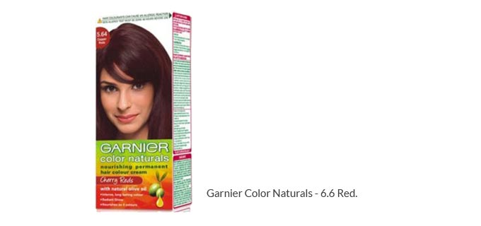 Crimson Hair Color: How To Choose Red Hair Color | Nykaa's Beauty Book
