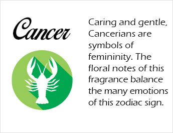 The best Enchanteur fragrance for your zodiac sign - 7