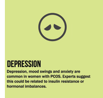 pcos health risks - depression