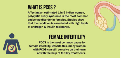 what is pcos