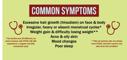 most common pcos symptoms