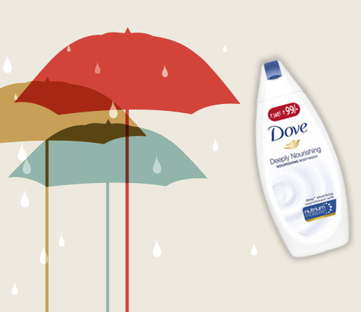 Rain Alert! Monsoon Essentials From Your Favorite Brands - 4