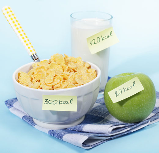 Ten Commandments For That Sculpted 2019 Bod - 4