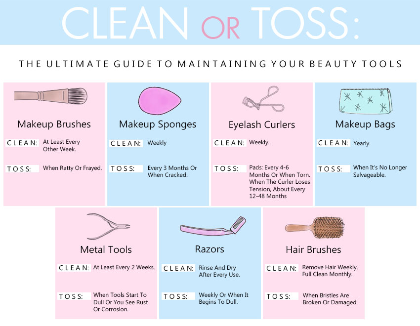 How to wash Makeup Brushes