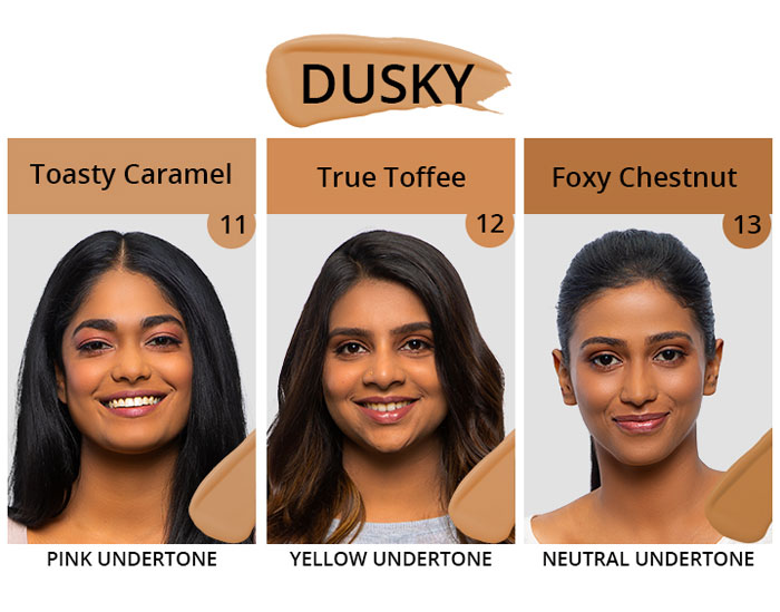 How to Know my Undertone – 3