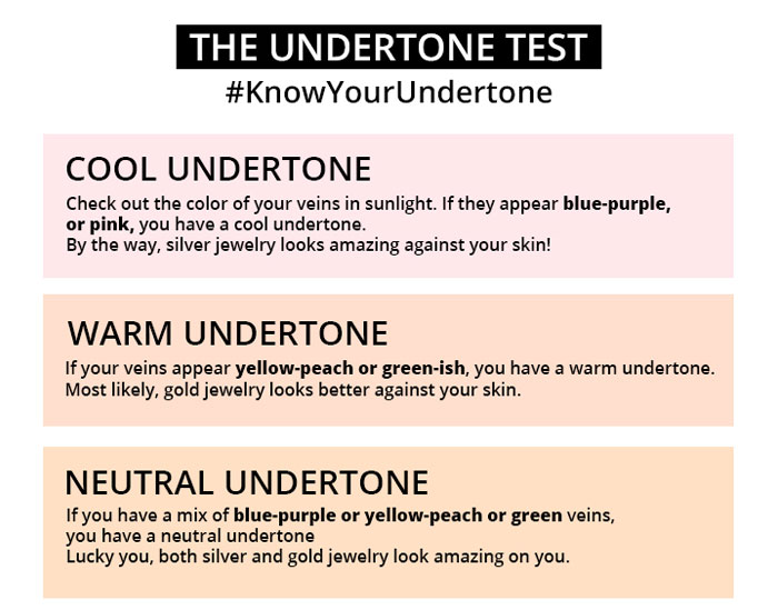 How to Know my Undertone – 4
