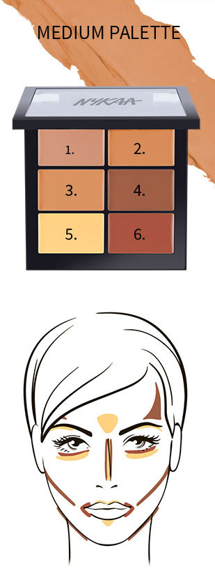 nykaa concealer palette