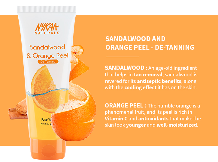 SANDALWOOD AND ORANGE PEEL - DE-TANNING