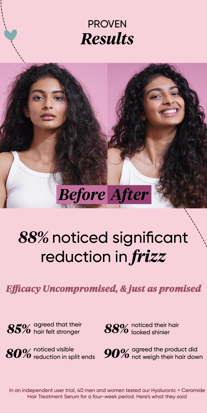 Dot & Key Hyaluronic + Ceramide Hair Treatment Serum: Buy Dot & Key  Hyaluronic + Ceramide Hair Treatment Serum Online at Best Price in India |  Nykaa