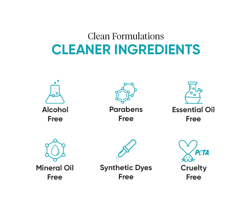 Pore minimizing, Soothing, Probiotics, pH balance, Microbiome, Prebiotics