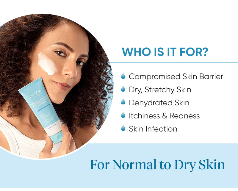 Shea butter, Jojoba oil