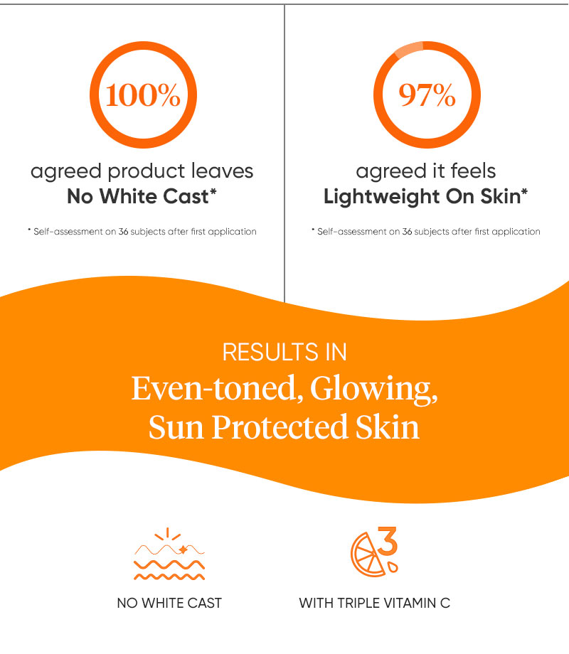 sunscreen for men, sunscreen lotion, sunscreen for dry skin, spf 50 sunscreen