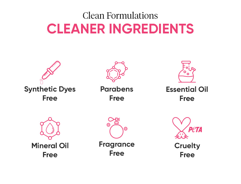 sunscreen gel, sunscreen lotion for women, Sunscreen for acne, Sunscreen for Sensitive skin, vitamin D receptors, IR & Blue Light Protection