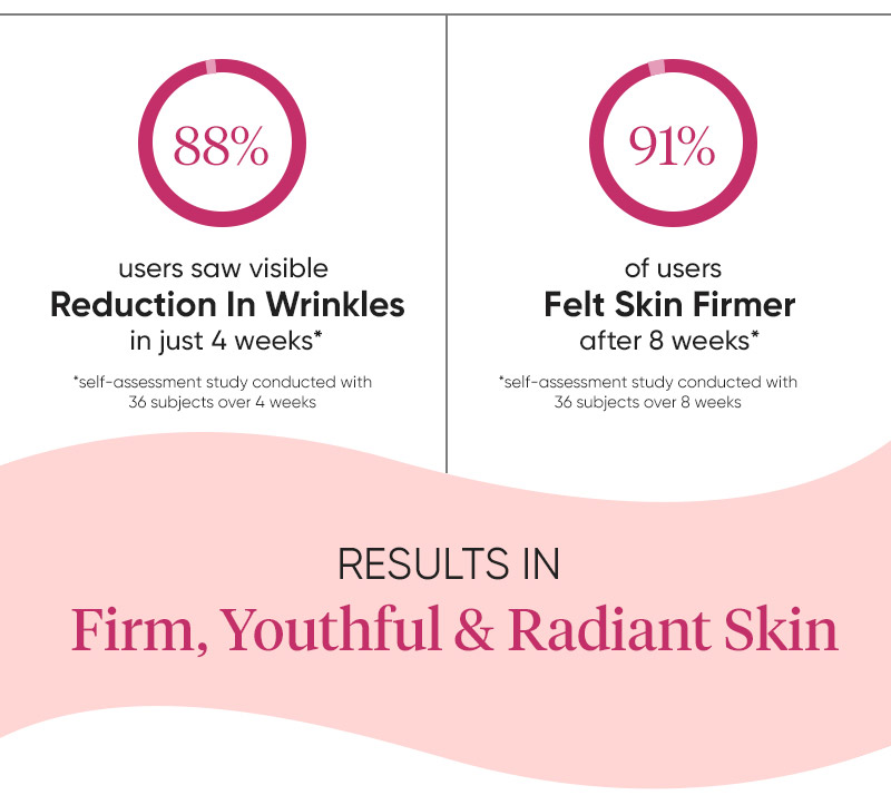 vitamin E, anti ageing