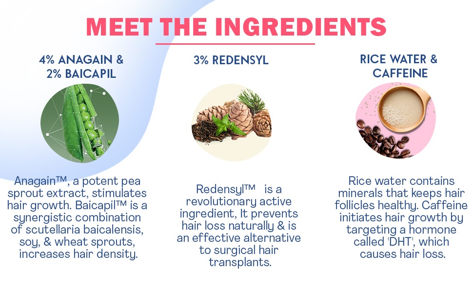 hair growth serum concentrator